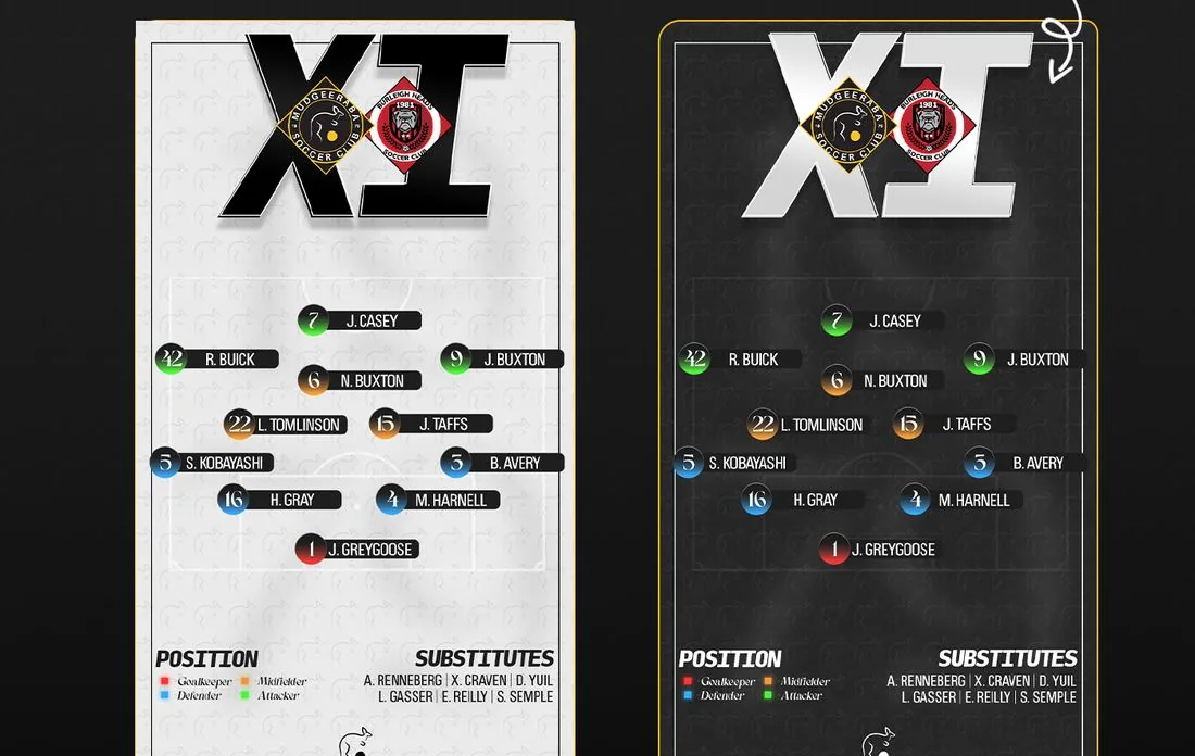 Olympic FC — Editable NAIDOC Content